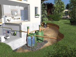 Автономная канализационная система